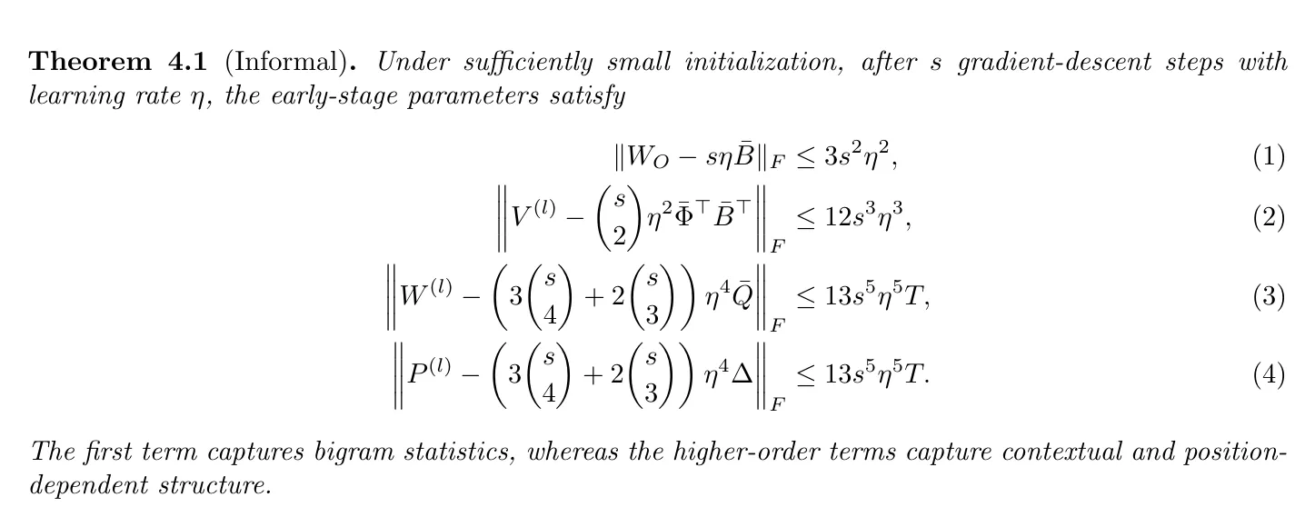 Theorem + align / 主结果定理