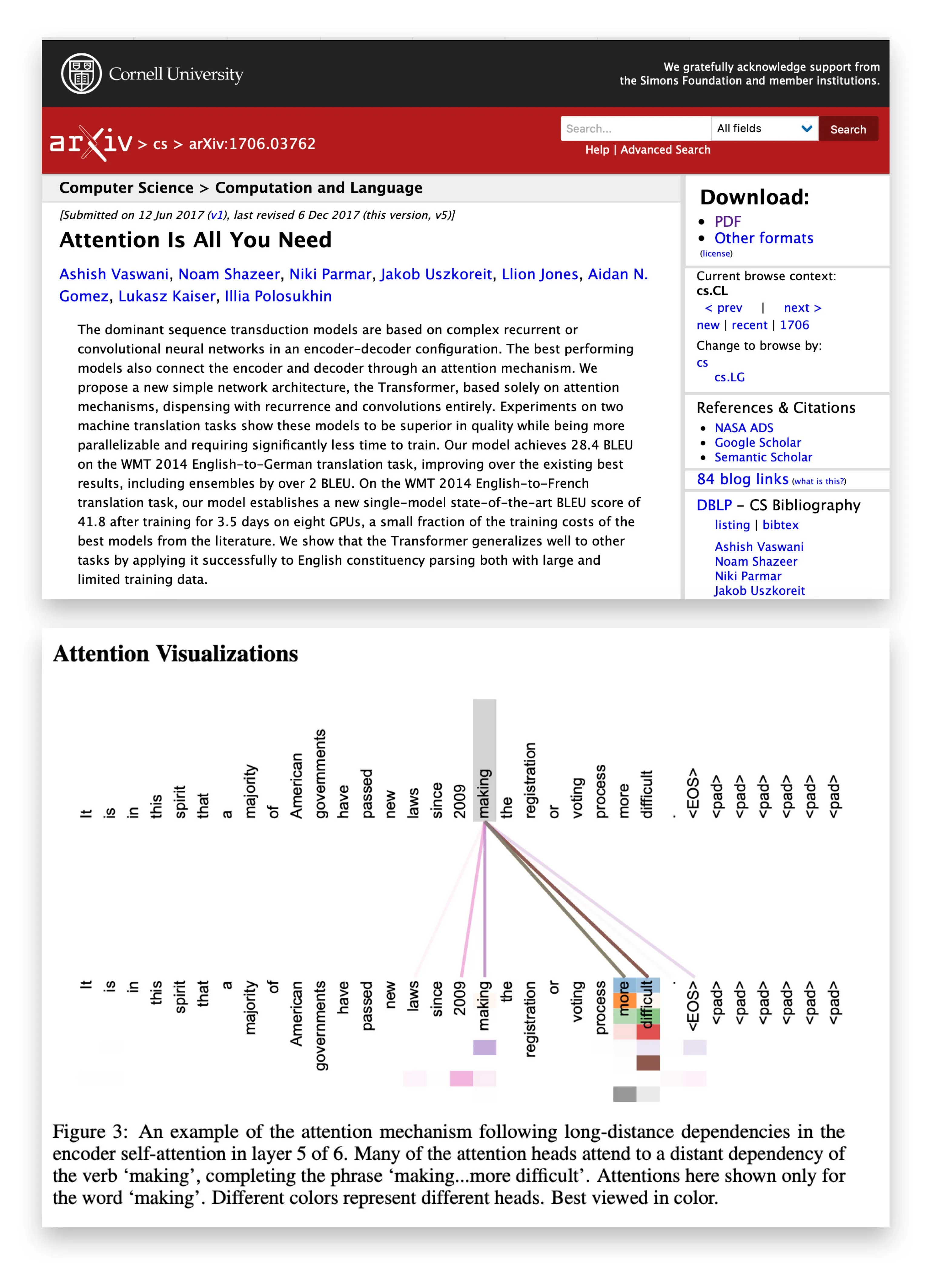 注意力权重热力图：单词 "making" 对其他单词的注意力分布（图源 ）