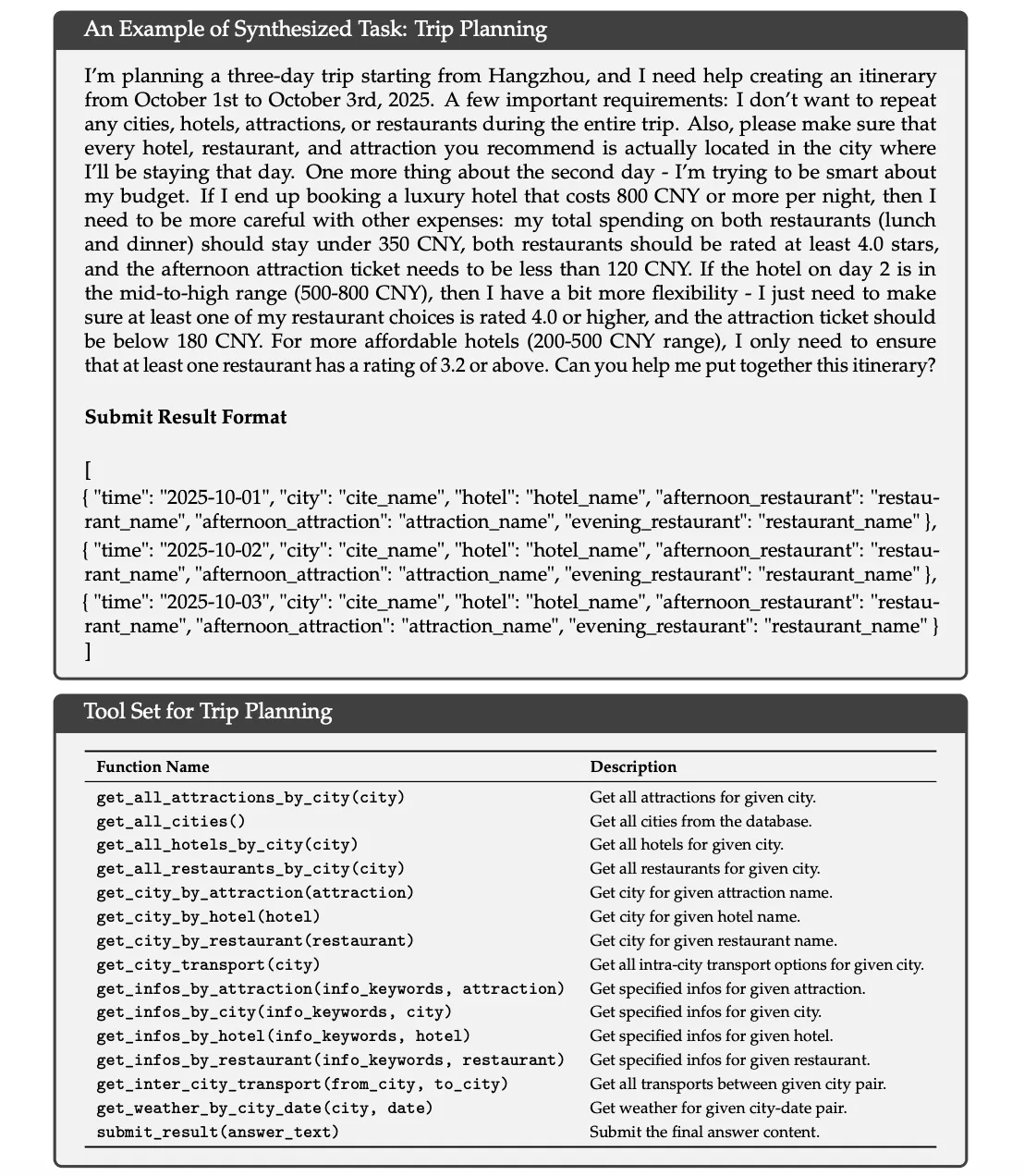 Synthetic Task Example